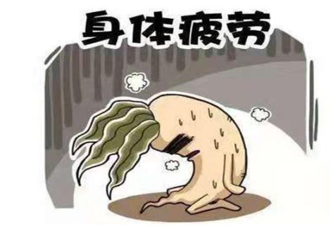 结肠癌的早期症状，请对照自评