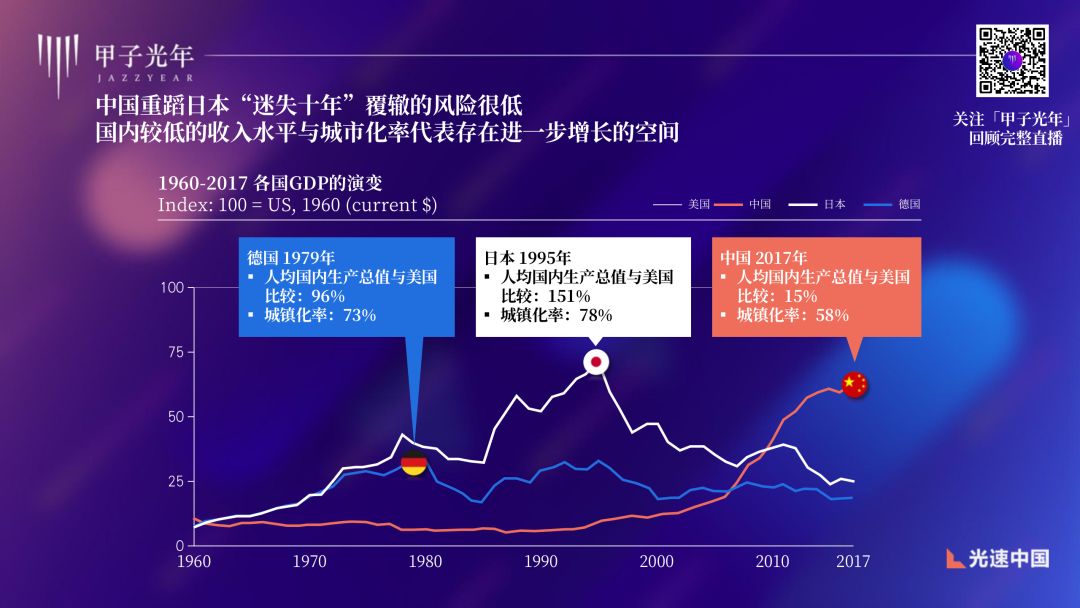 光速中国韩彦评论,光速中国创始人韩彦
