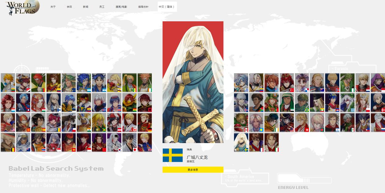 日本将各国国旗拟人化,日本网友看72个国家拟人图