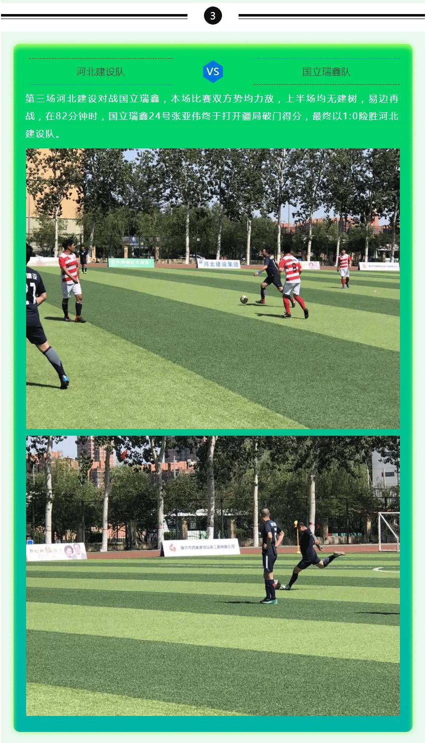 廊坊足协杯比赛,廊坊市足球联赛