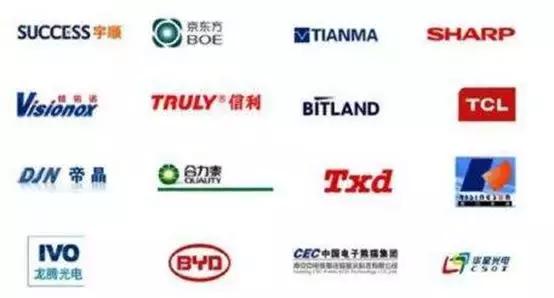 中国偏光片最新行情,比三利谱业绩好的偏光片龙头企业