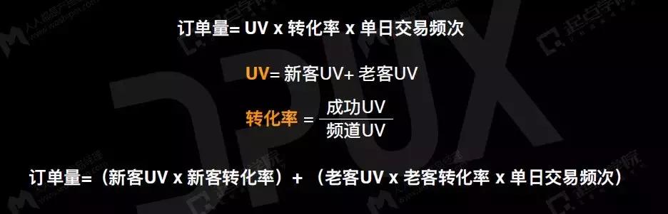 美团点评引流100个技巧,美团点评最赚钱的方法