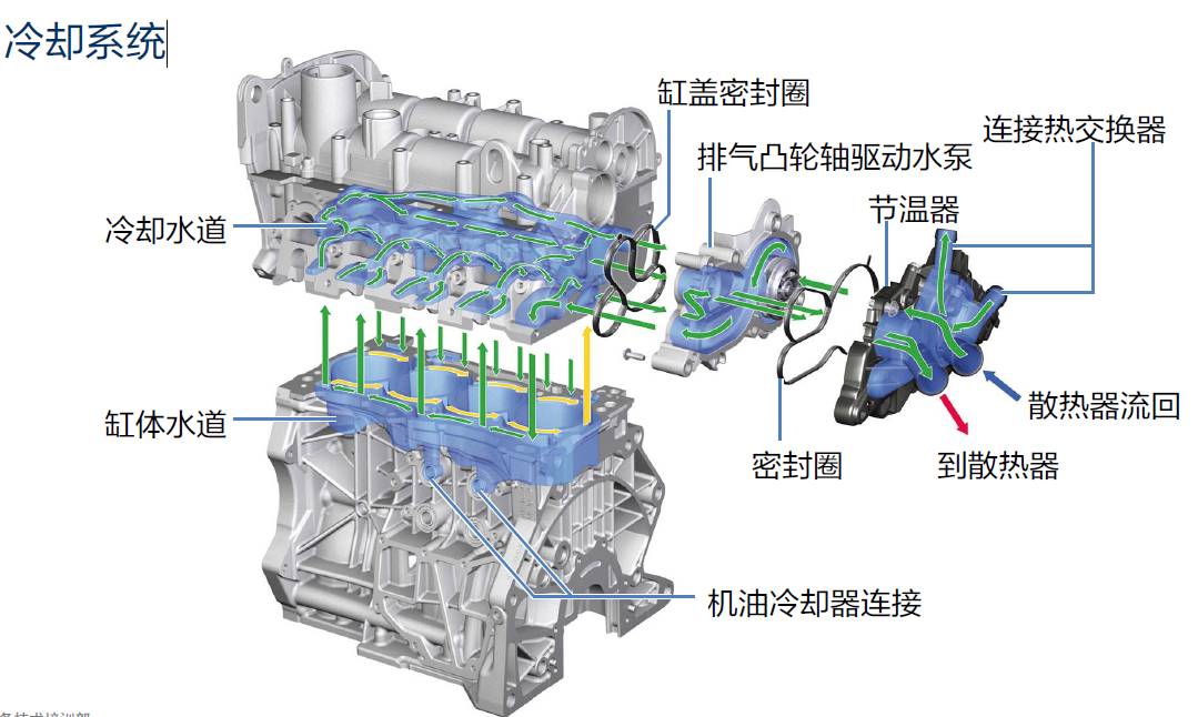 大众ea211发动机1.4t,大众ea211发动机维修视频