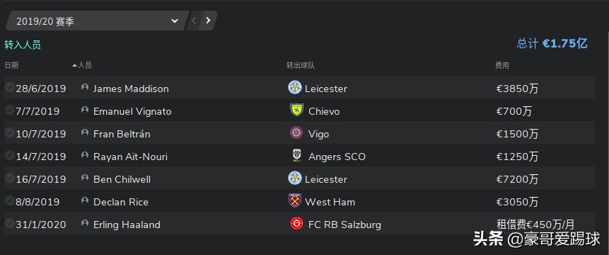 fm2020足球经理有手机版吗,足球经理2021曼联阵容