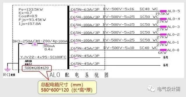 照明系统识图视频教程,电气照明安装平面图符号