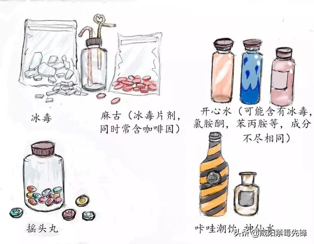 防范新型毒品对青少年的危害范文,防范新型毒品对青少年危害讲稿