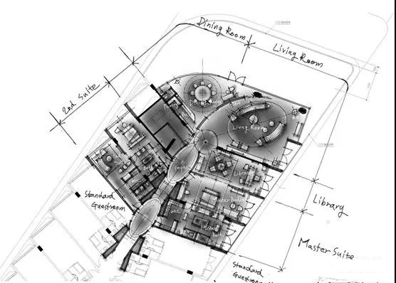 家具平面设计教程零基础,平面布局需要注意些什么
