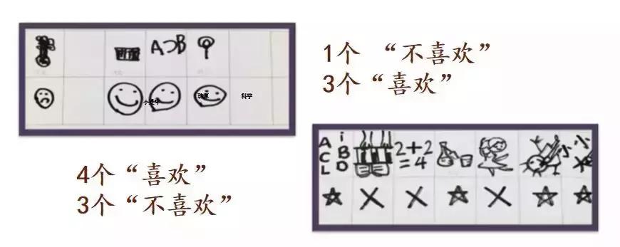 深度好文决定你是否赚大钱,深度好文选择比努力重要