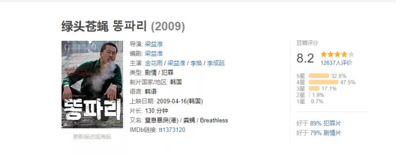 韩国黑帮电影完整版,韩国黑帮电影排行榜