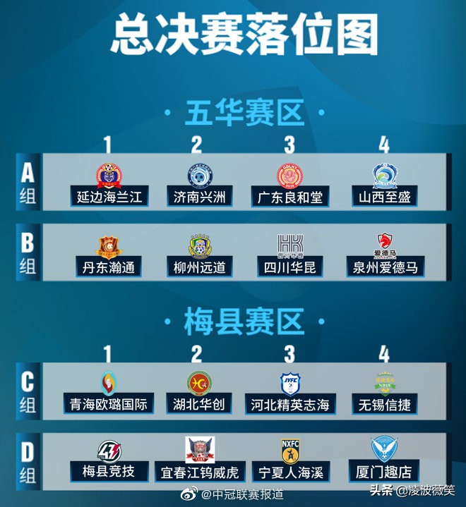 前国脚复出征战中甲赛场,厦门亚洲杯足球赛