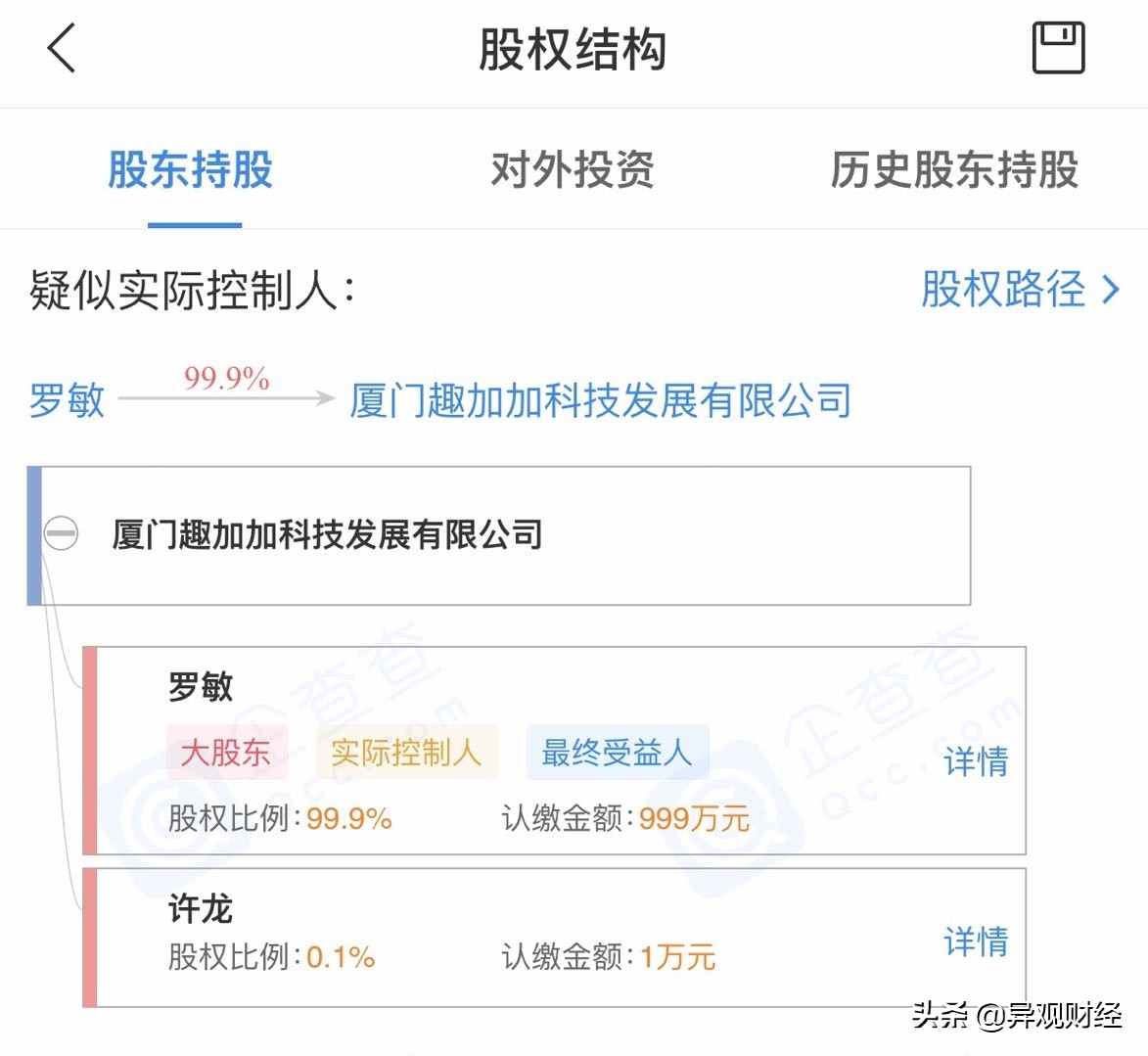 异观独家|现金贷业务受阻趣店又杀入全球跨境奢侈品电商