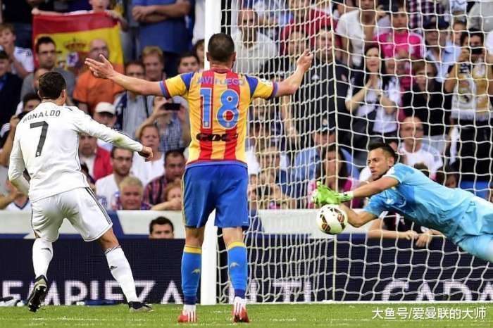 足球十大门将是谁,足坛十大门将身高排名