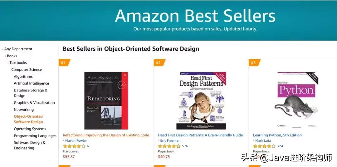 java重构工具,java十大进阶技术