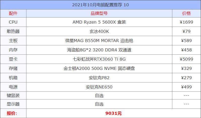 2021年3500元内最佳组装电脑配置,2020年4月组装电脑配置推荐