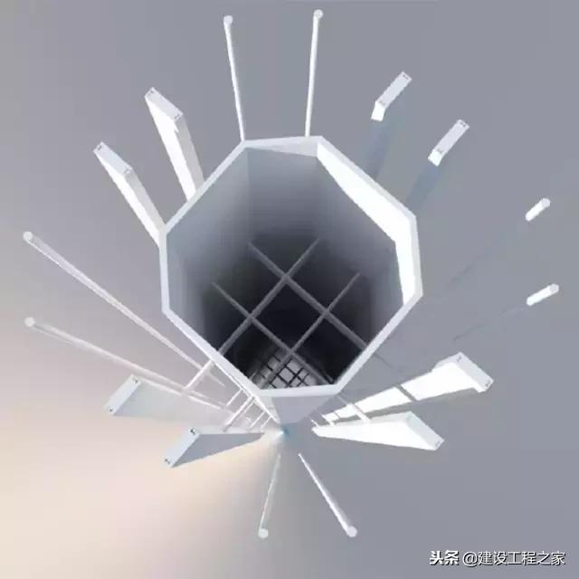 上海金茂大厦建了多少年的历史了,金茂大厦谁投资建的