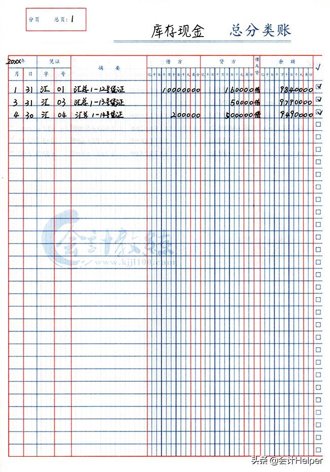 财务经理不会excel,财务手工账怎么写模版