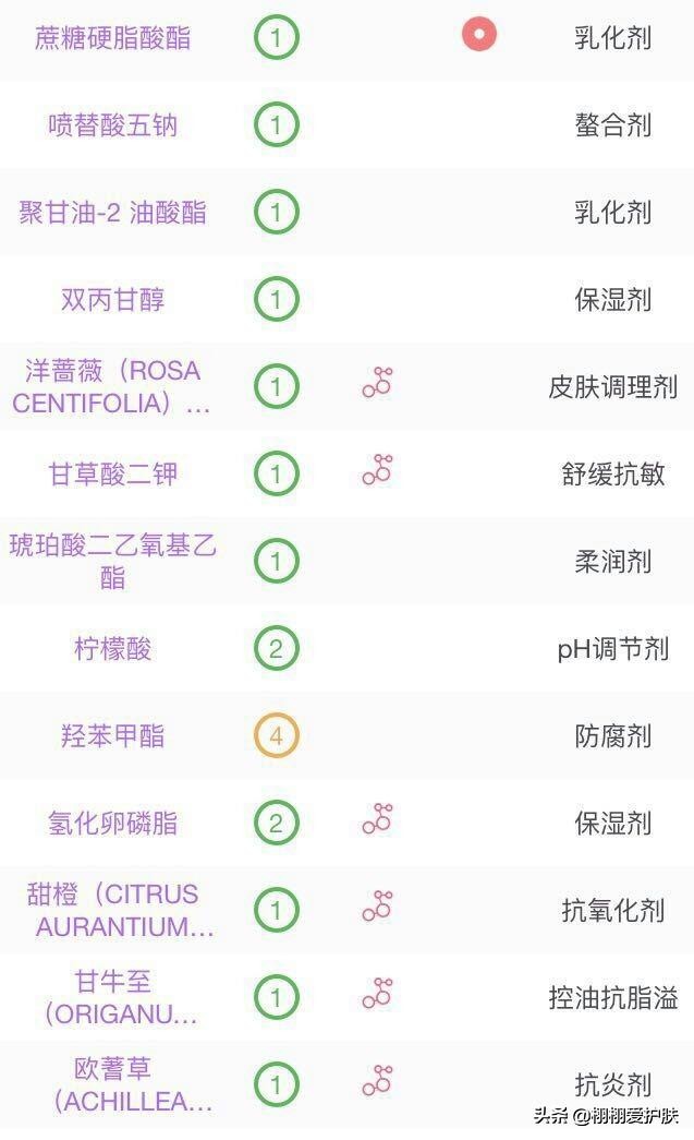 pola宝丽炫白精华霜怎么分真假,pola宝丽美白精华