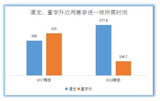 pp体育英超23轮,pp体育战略调整
