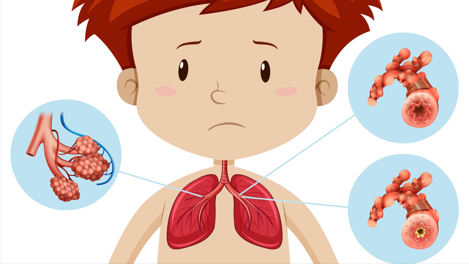 肺癌患者说的感人的话,谈谈肺癌的主要临床表现