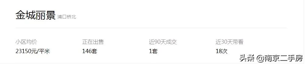 小区环境好价格低的二手房,小区位置好但物业差值得买吗