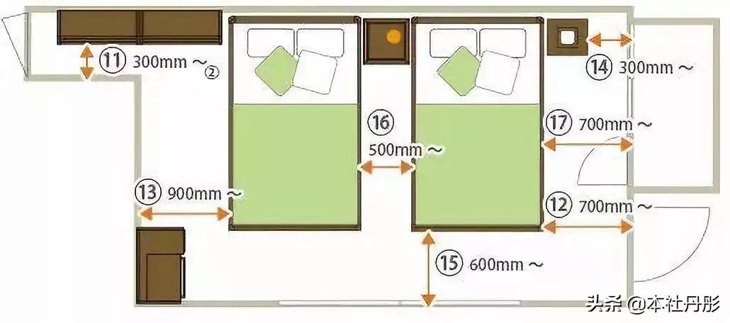 家装家具尺寸大全绝对值得收藏,最详细的室内家具尺寸一篇全搞定