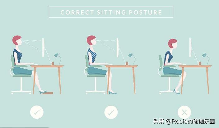 富贵包快速消除背部方法,为什么背有富贵包