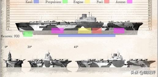 被忽略的小国实力却极强,被忽视的加拿大