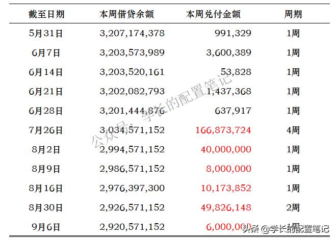 爱钱进金融可靠吗,爱钱进理财产品可靠吗