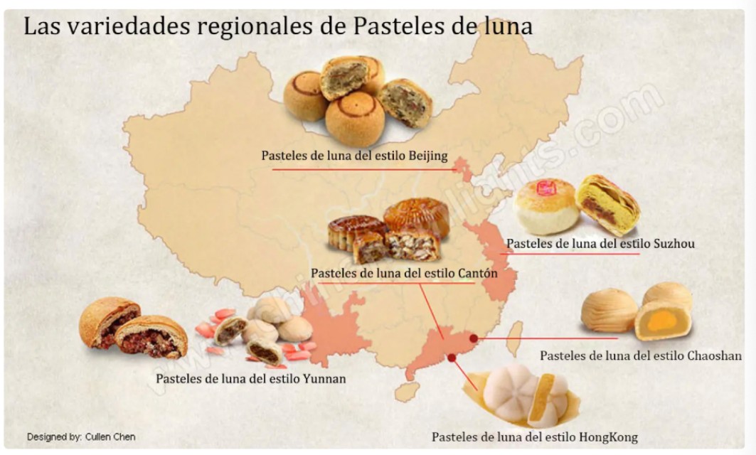 中秋节英文词汇大全,中秋节的作文词汇