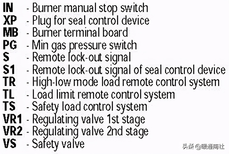 承压热水锅炉作业指导书,真空热水锅炉型号参数及原理