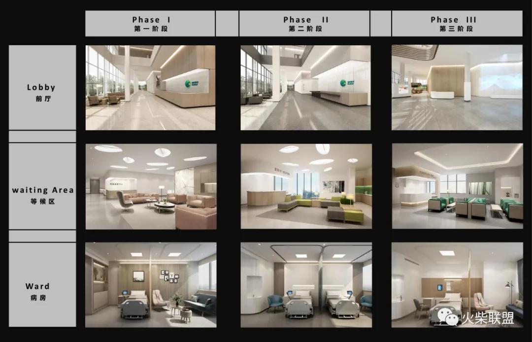 绿叶爱丽美医疗美容,上海绿叶爱丽美医疗美容图片