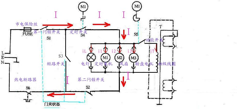 微波炉炸保险怎么修理,微波炉维修方法大全视频教程