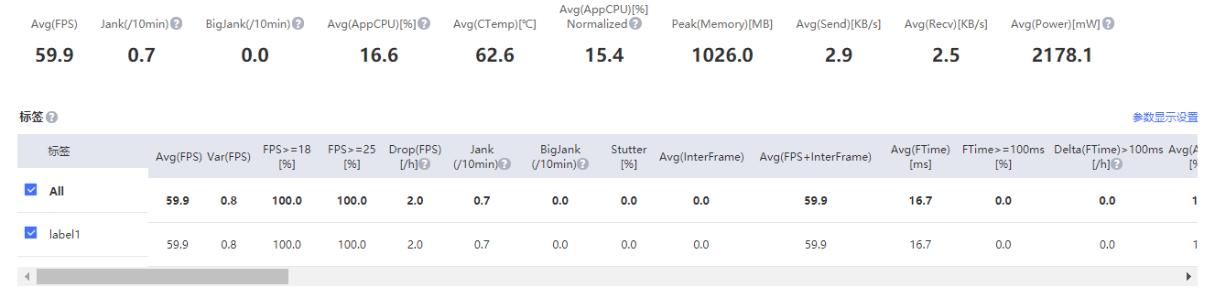 黑鲨4s120w快充,黑鲨4s手机测评游戏