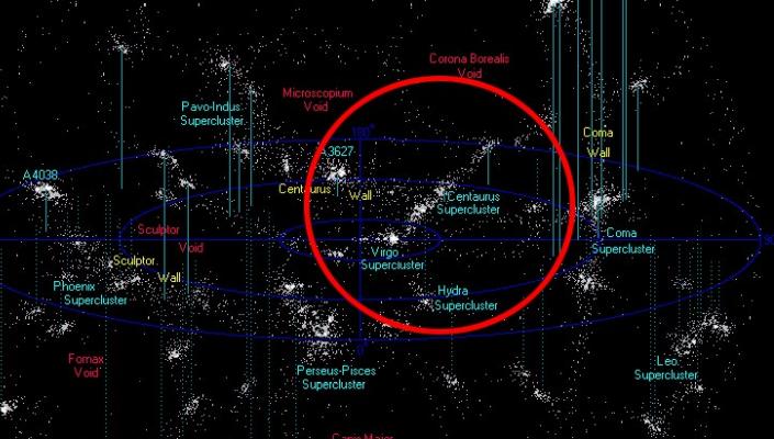 人类住在银河系贫困地区,我们生活在银河系的贫困地区