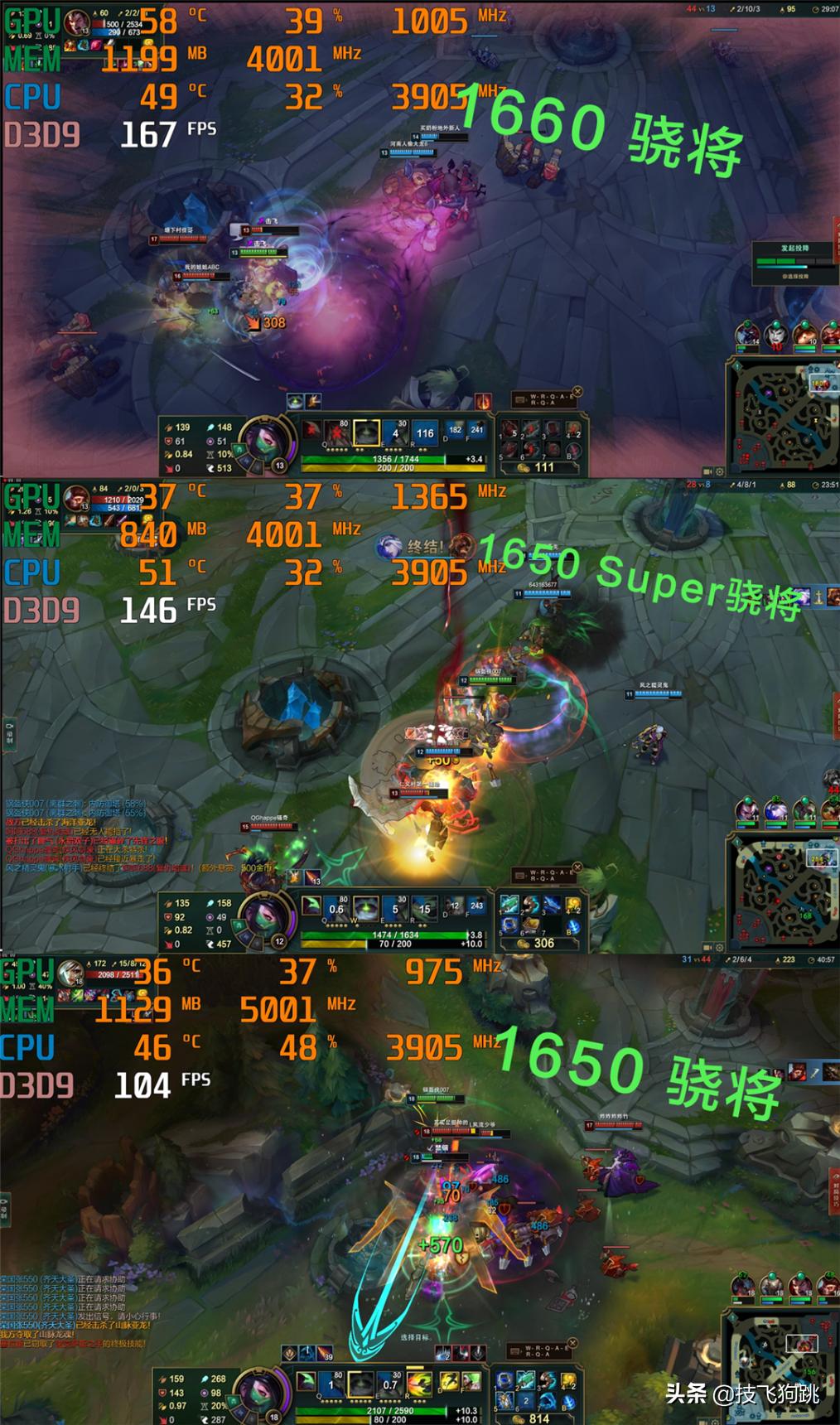 千元显卡无矿,gtx1650显卡天梯图