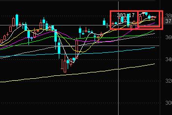 黄金延期收盘时间表,黄金延期实时行情