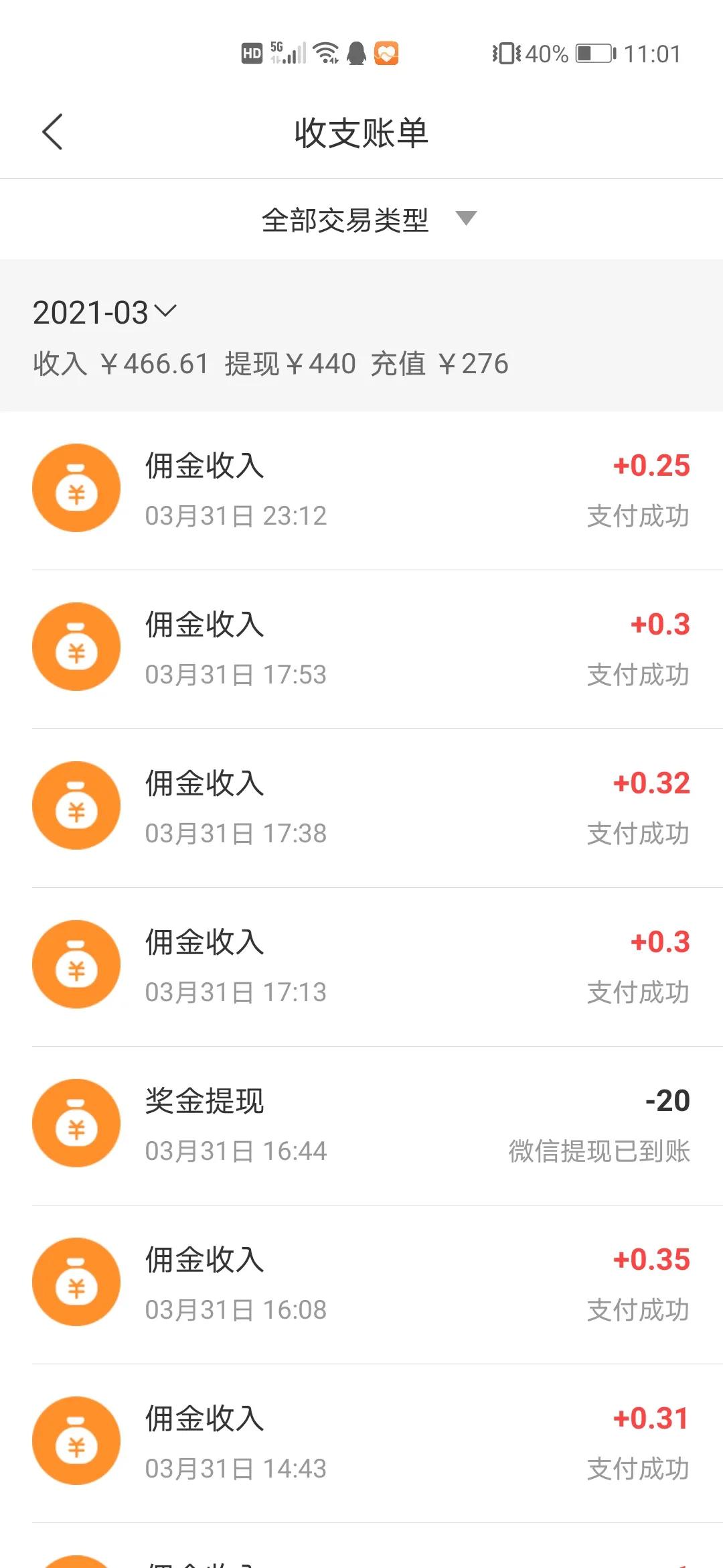 每天动动小手,每天赚点零花钱小项目