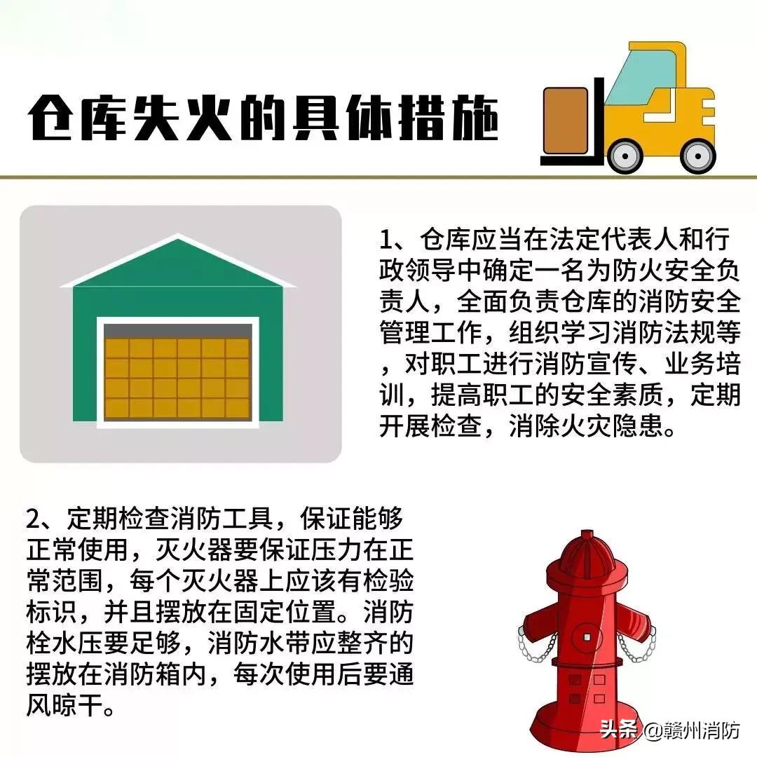 仓库里着火了怎么处理赔偿,如果仓库着火了怎么办