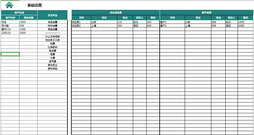 财务出纳数据分析可视化图表,出纳表格自动生成图解