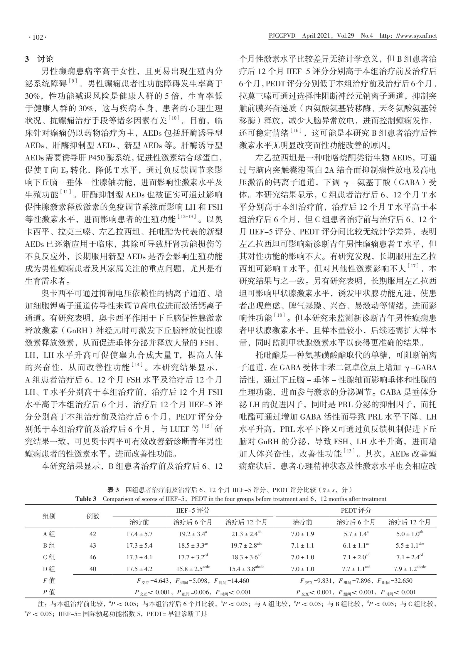 新型抗癫痫药物,传统抗癫痫药与新型抗癫痫药比较