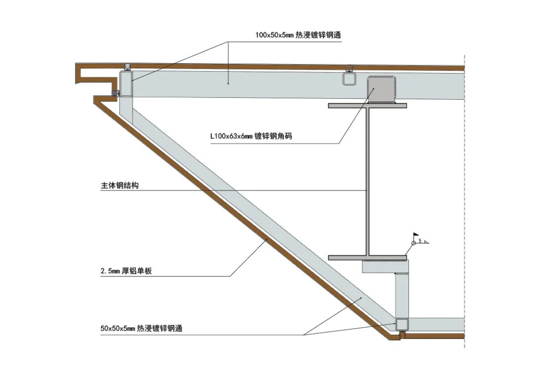 鎯犲窞瀵屽悍鍩庡競澹瑰彿,瀵屽悍鍩庡競澹瑰彿灞曞巺