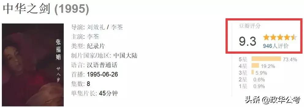 关于禁毒的电视剧,禁毒电视剧排行榜前十名