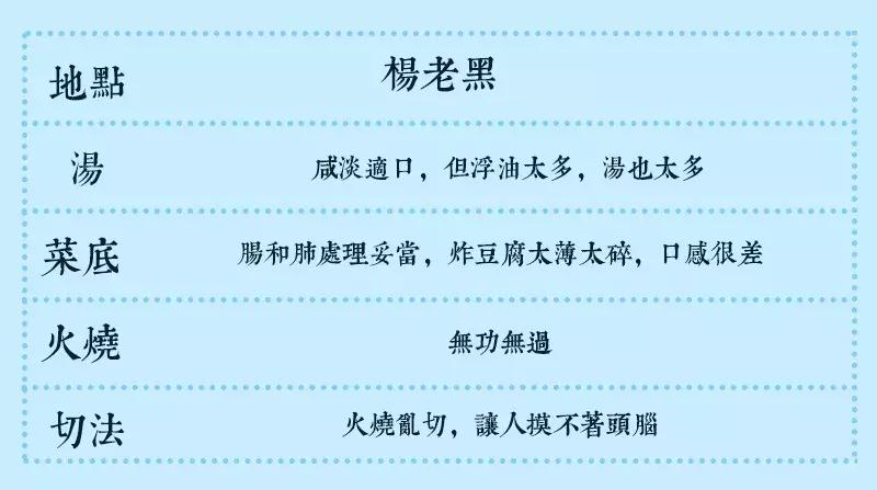 北京卤煮排名前十名,北京卤煮好评怎么评