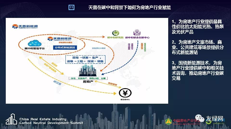 天普新能源李仁星:新能源在碳达峰场景中的创新应用