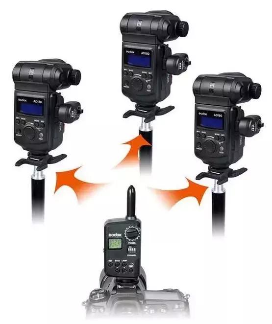 外闪和原厂有什么区别,外闪有必要买吗