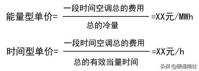 北京地区户用热计量表选型,燃气流量计量表选型规程