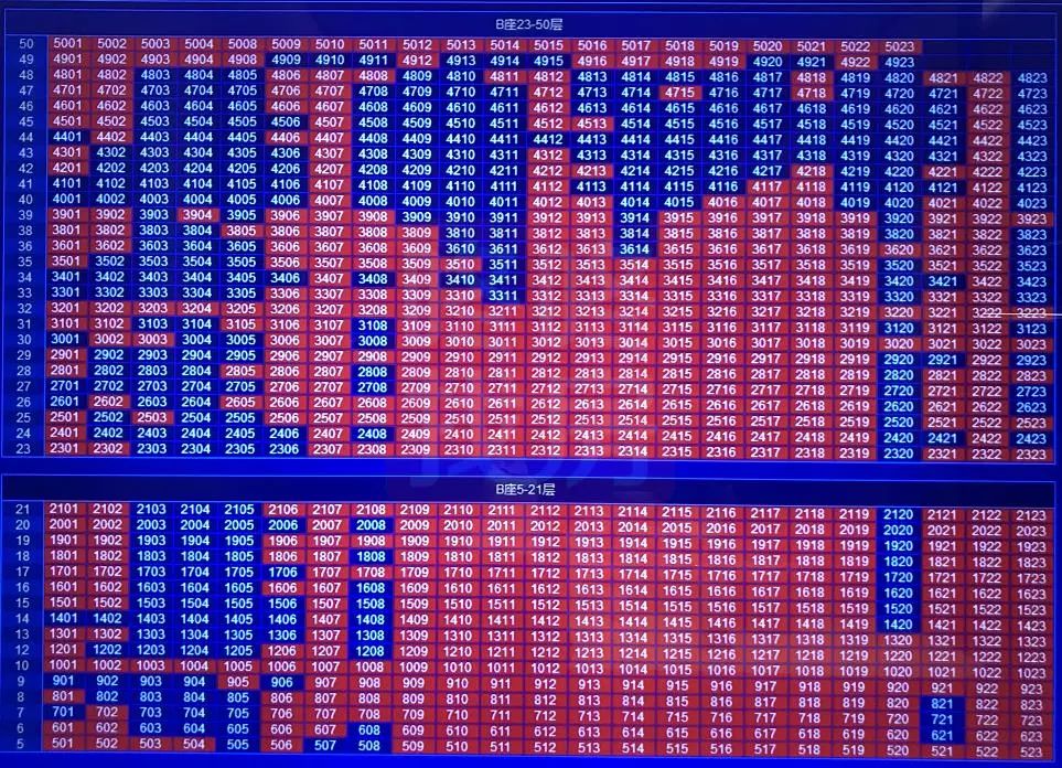 深圳全球房价排名,深圳经济竞争力全国排第几