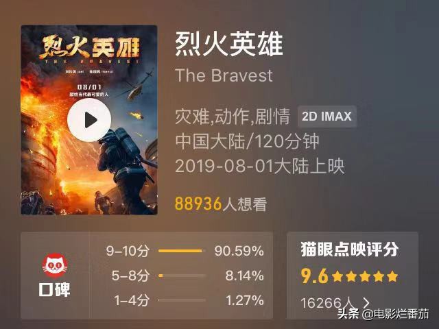 看过烈火英雄之后人们的感受,看完烈火英雄你有什么感受