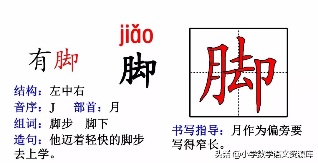 二年级上册生字部首组词造句表格,二年级上册生字偏旁部首造句