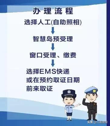 出入境证件免费照相,30秒就可以自助拿到出入境证件